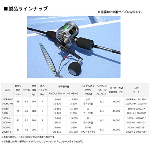 DAIWA Bait Reel 15 Catalina BJ 100SHL Left Handle 2015 Model